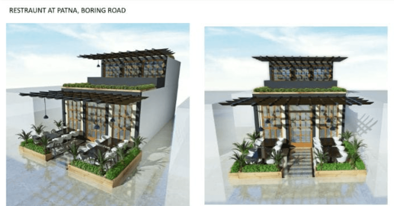 Project 13